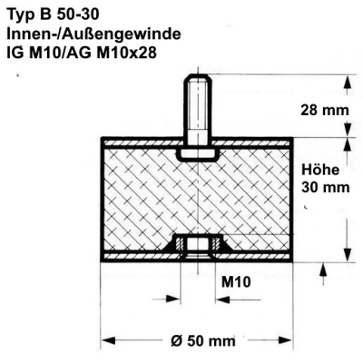 Typ B, Ø 50 mm Höhe 30 mm, IG M10/AG M10x28