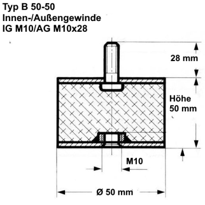 Typ B, Ø 50 mm Höhe 50 mm, IG M10/AG M10x28