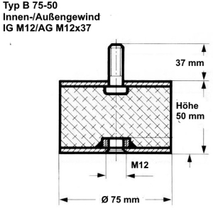 Typ B, Ø 75 Höhe 50 mm, IG M12/AG M12x37, NK 55